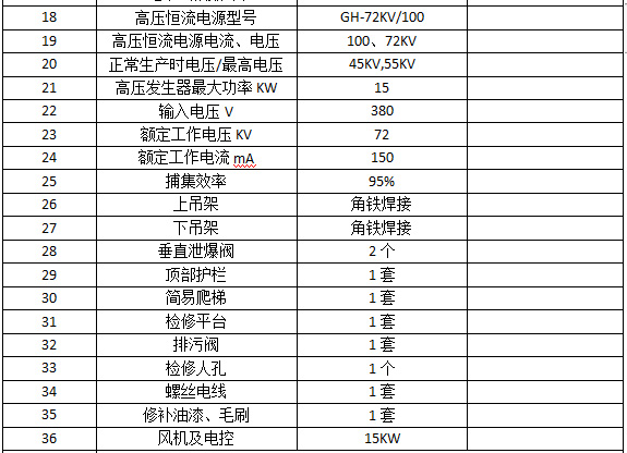 10000風量電捕焦油器